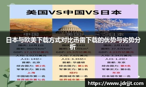 日本与欧美下载方式对比迅雷下载的优势与劣势分析